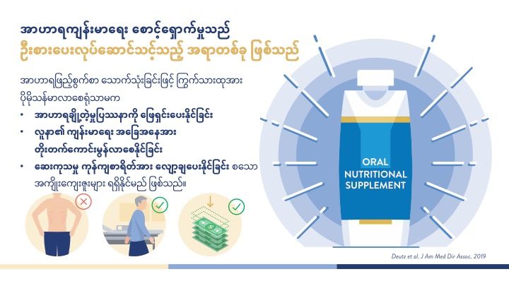 ကျန်းမားရေးအပေါ်သက်ရောက်နိုင်သည့် ဂရုစိုက်မှုအားအလေးအထားသင့်တဲ့အခြေအနေ