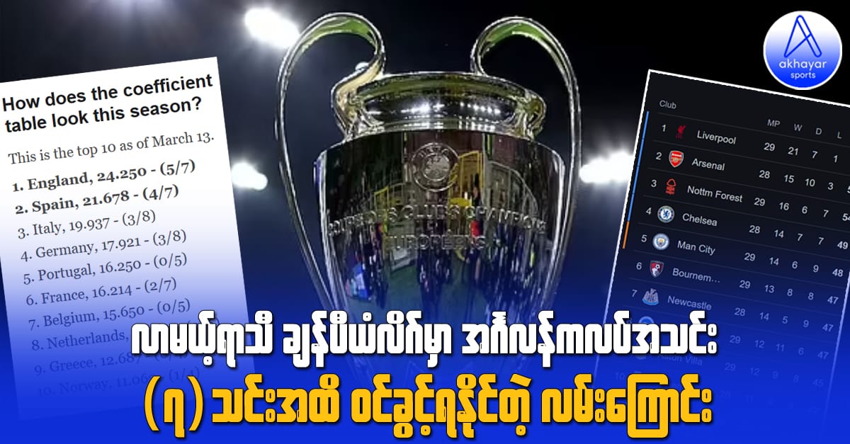 လာမယ့်ရာသီ ချန်ပီယံလိဂ်မှာ အင်္ဂလန်ကလပ်(၇)သင်းအထိ ဝင်ခွင့်ရနိုင်တဲ့လမ်းကြောင်း