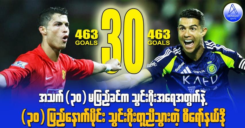 အသက်(၃၀)မပြည့်ခင်က သွင်းဂိုးအရေအတွက်နဲ့ (၃၀) ပြည့်နောက်ပိုင်း သွင်းဂိုးတူညီသွားတဲ့ စီရော်နယ်ဒို
