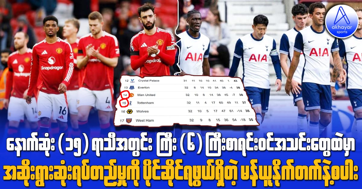နောက်ဆုံး(၁၅)ရာသီအတွင်း ကြီး(၆)ကြီးစာရင်းဝင်အသင်းတွေထဲမှာ အဆိုးရွားဆုံးရပ်တည်မှုကို ပိုင်ဆိုင်ရဖွယ်ရှိနေတဲ့ မန်ယူနိုက်တက်နဲ့ စပါး