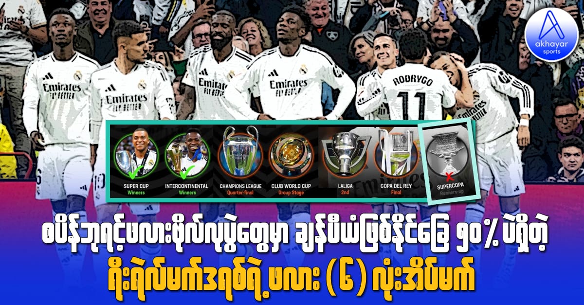 စပိန်ဘုရင့်ဖလားဗိုလ်လုပွဲတွေမှာ ချန်ပီယံဖြစ်နိုင်ခြေ ၅၀ % ပဲရှိတဲ့ ရီးရဲလ်မက်ဒရစ်ရဲ့ ဖလား(၆)လုံးအိပ်မက်