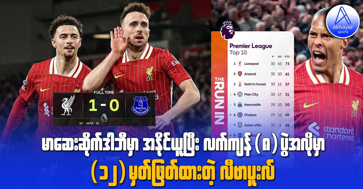 မာဆေးဆိုက်ဒါဘီမှာ အနိုင်ယူပြီး လက်ကျန်(၈)ပွဲအလိုမှာ (၁၂)မှတ်ဖြတ်ထားတဲ့လီဗာပူးလ်