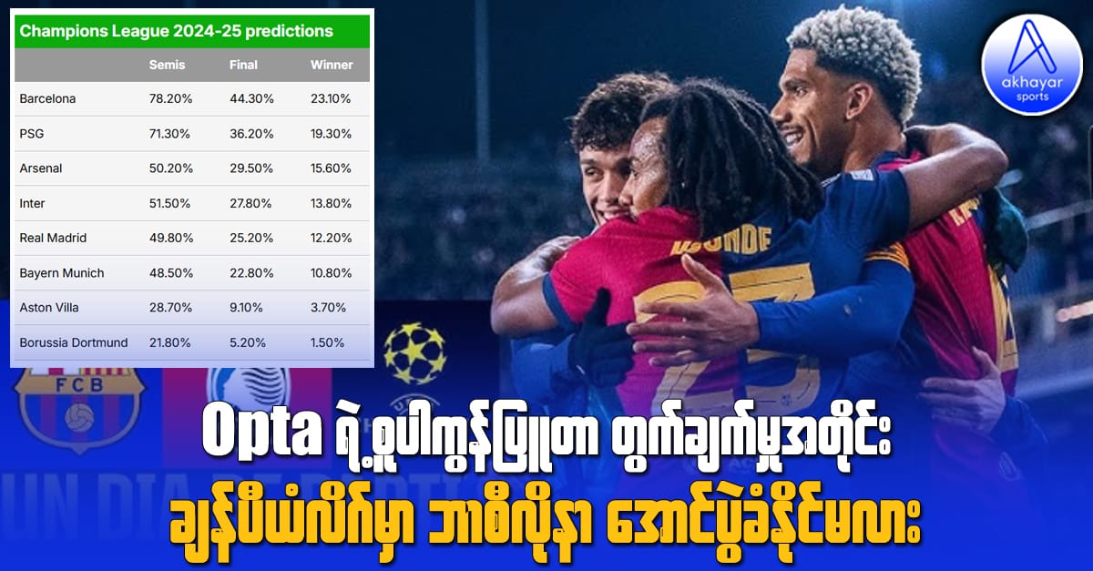 Opta ရဲ့ စူပါကွန်ပြူတာတွက်ချက်မှုအတိုင်း ချန်ပီယံလိဂ်မှာ ဘာစီလိုနာ အောင်ပွဲခံမလား
